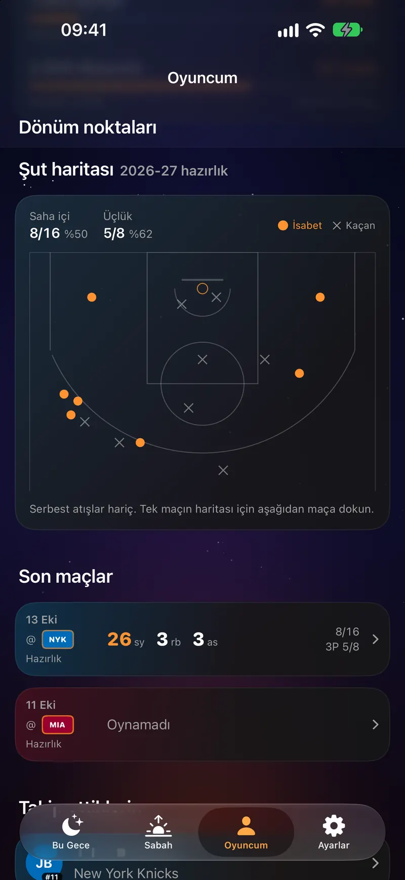 Clutchly ekran görüntüsü: Şut haritası